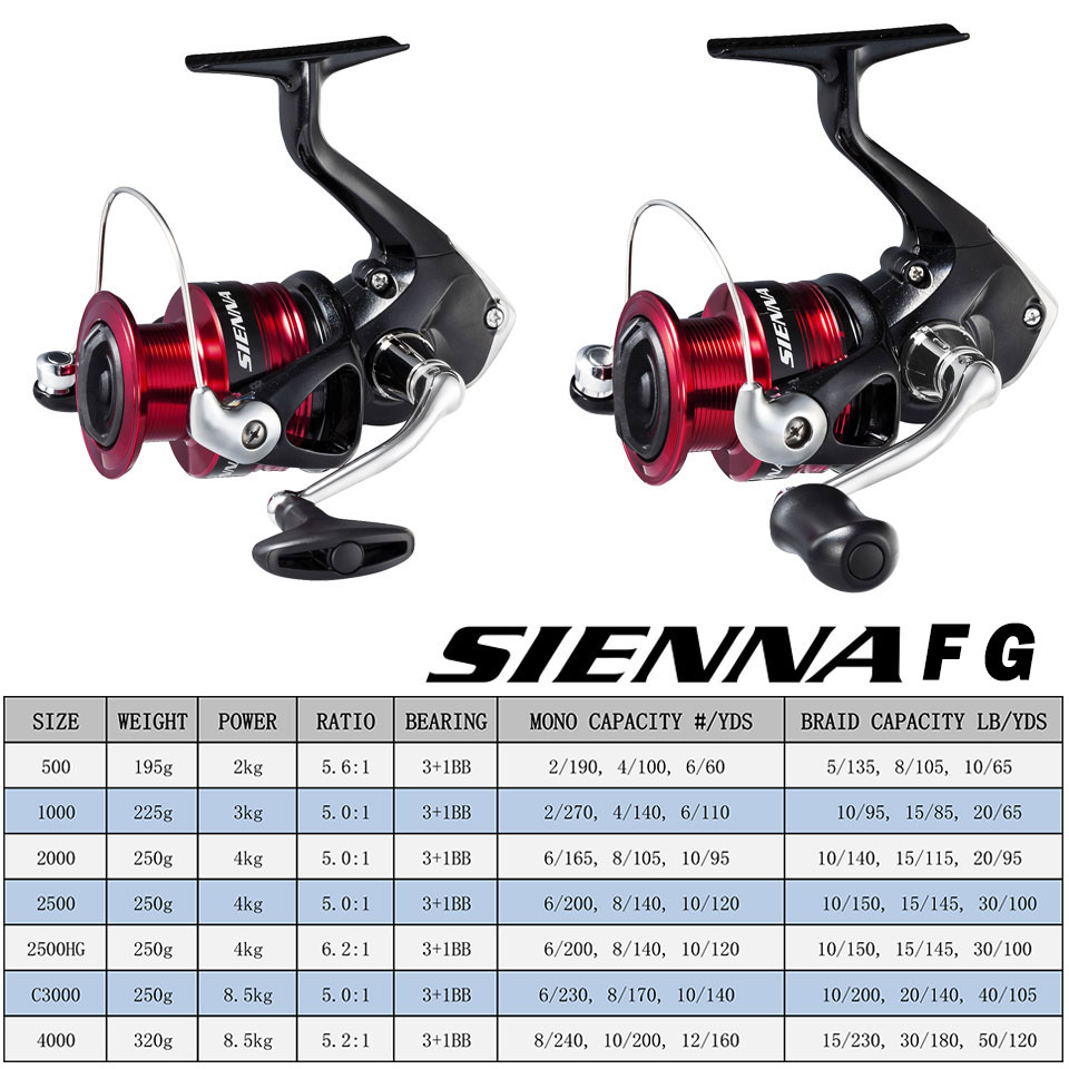 SHIMANO SIENNA Spinning Fishin - Daiwa Reel Bg 评论和价格